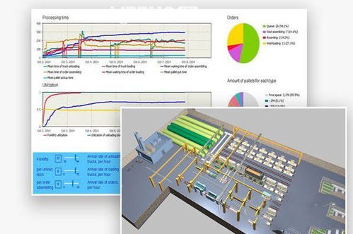 anylogic破解版下载 anylogic professional 系统仿真软件 v8.7免费版