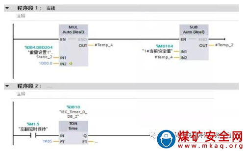 基于plc的选煤厂商品煤动态自动定量装车系统开发与应用