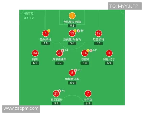 南京篮球队与重庆篮球队赛后复盘分析团队配合与战术执行的关键因素